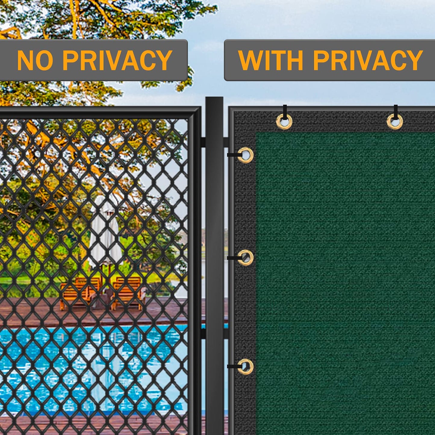 Privacy Screen Fence 96% Blockage Heavy Duty Protective Covering Mesh Fencing for Outdoor Patio Lawn Garden Balcony Dark Green