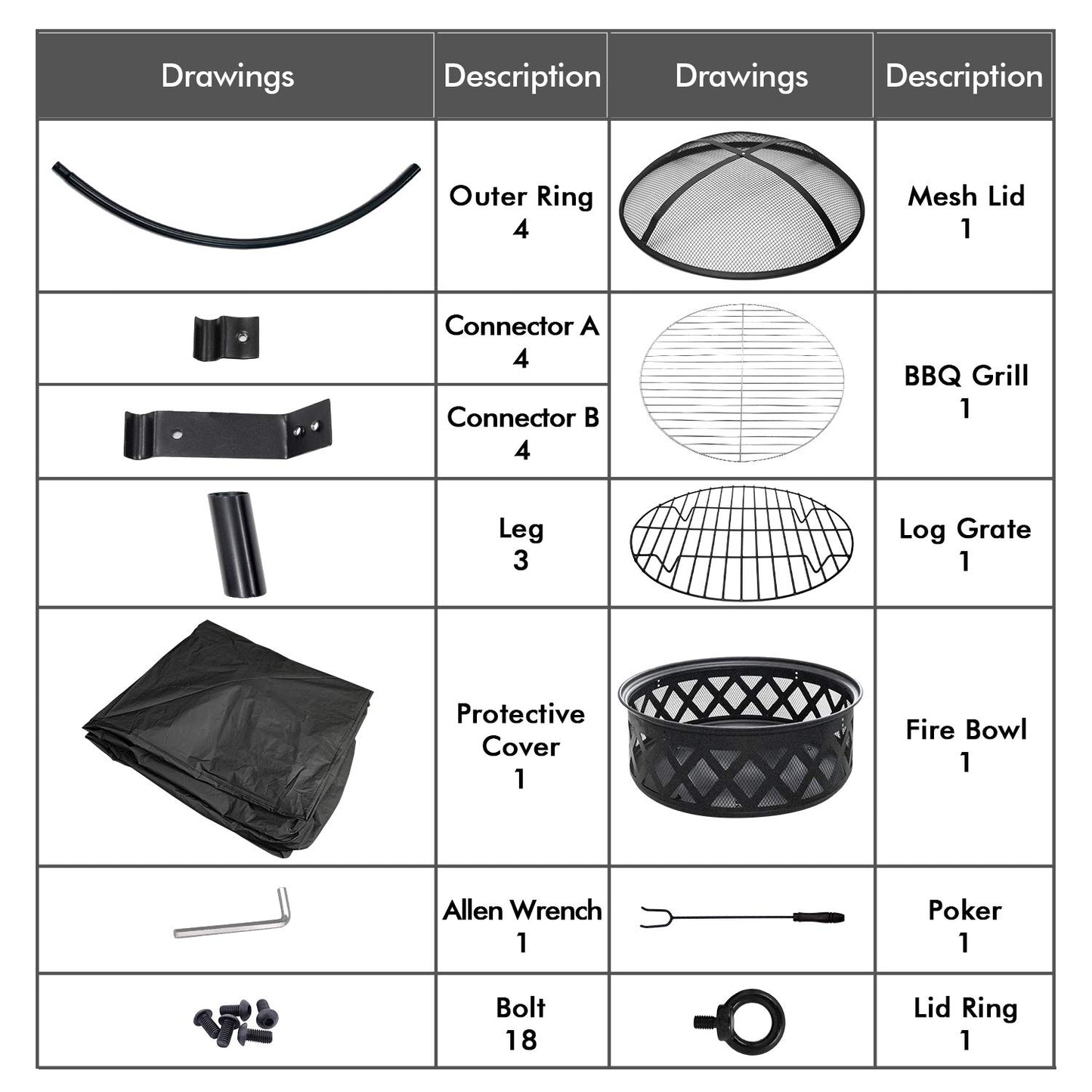 Outdoor Fire Pit 30in Wood Burning Steel Grill Firepit with Spark Screen Cover,Poker,Grill and Waterproof Cover for Patio Bonfire Backy